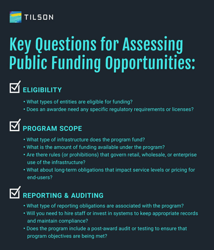 Key Questions for Assessing Public Funding Opportunities